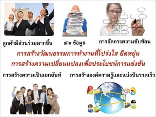 ลูกคามีสวนรวมมากขึ้น    silo ขอมูล    การจัดการความซับซอน
     การสรางวัฒนธรรมการทำงานที่โปรงใส ยืดหยุน
   การสรางความเปลี่ยนแปลงเพื่อประโยชนการแขงขัน
การสรางความเปนเอกฉันท      การสรางองคความรูและแบงปนรวดเร็ว
 
