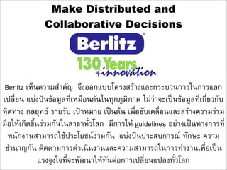 Make Distributed and
              Collaborative Decisions




 Berlitz เห็นความสำคัญ จึงออกแบบโครงสรางและกระบวนการในการแลก
เปลี่ยน แบงปนขอมูลที่เหมือนกันในทุกภูมิภาค ไมวาจะเปนขอมูลที่เกี่ยวกับ
ทิศทาง กลยุทธ รายรับ เปาหมาย เปนตน เพื่อขับเคลื่อนและสรางความรวม
มือใหเกิดขึ้นรวมกันในสาขาทั่วโลก มีการให guidelines อยางเปนทางการที่
  พนักงานสามารถใชประโยชนรวมกัน แบงปนประสบการณ ทักษะ ความ
 ชำนาญกัน ติดตามการดำเนินงานและความสามารถในการทำงานเพื่อเปน
              แรงจูงใจที่จะพัฒนาใหทันตอการเปลี่ยนแปลงทั่วโลก
 