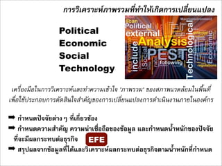 การวิเคราะหภาพรวมที่ทำใหเกิดการเปลี่ยนแปลง

                 Political
                 Economic
                 Social
                 Technology

 เครื่องมือในการวิเคราะหและทำความเขาใจ "ภาพรวม" ของสภาพแวดลอมในพื้นที่
เพื่อใชประกอบการตัดสินใจสำคัญของการเปลี่ยนแปลงการดำเนินงานภายในองคกร

➡ กำหนดปจจัยตางๆ ที่เกี่ยวของ
➡ กำหนดความสำคัญ ความนาเชื่อถือของขอมูล และกำหนดน้ำหนักของปจจัย
 ที่จะมีผลกระทบตอธุรกิจ EFE
➡ สรุปผลจากขอมูลที่ไดและวิเคราะหผลกระทบตอธุรกิจตามน้ำหนักที่กำหนด
 