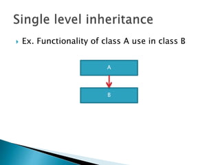 C++ theory | PPT