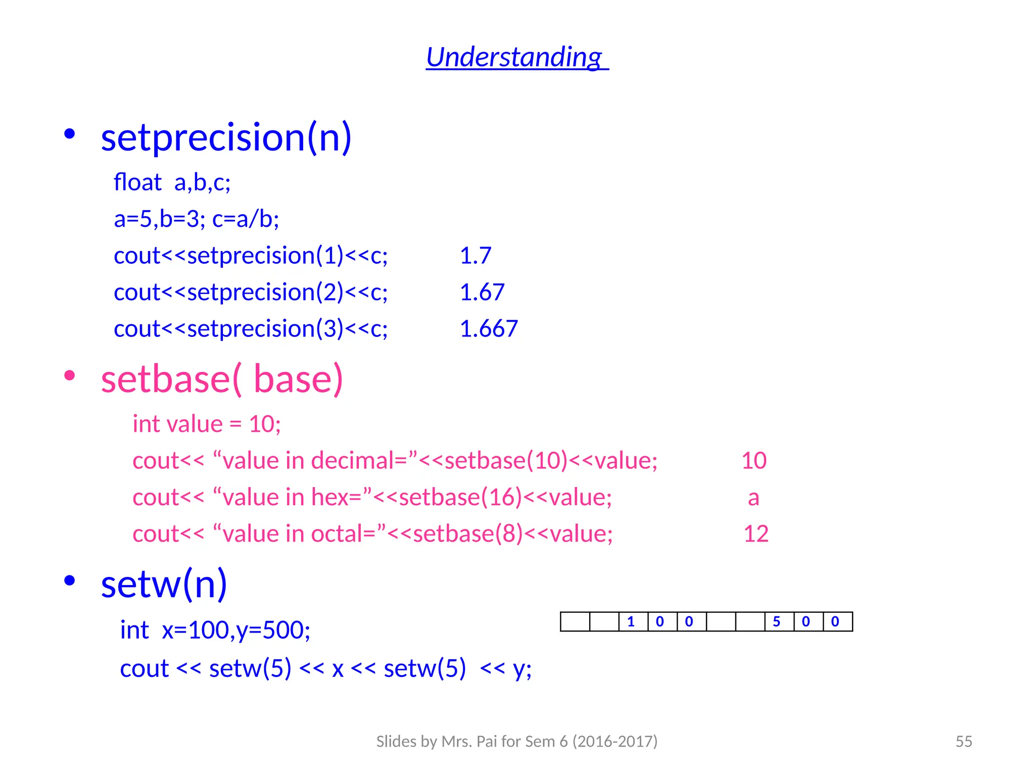 Slides by Mrs. Pai for Sem 6 (2016-2017) 55
Understanding
• setprecision(n)
float a,b,c;
a=5,b=3; c=a/b;
cout<<setprecision(1)<<c; 1.7
cout<<setprecision(2)<<c; 1.67
cout<<setprecision(3)<<c; 1.667
• setbase( base)
int value = 10;
cout<< “value in decimal=”<<setbase(10)<<value; 10
cout<< “value in hex=”<<setbase(16)<<value; a
cout<< “value in octal=”<<setbase(8)<<value; 12
• setw(n)
int x=100,y=500;
cout << setw(5) << x << setw(5) << y;
1 0 0 5 0 0
 