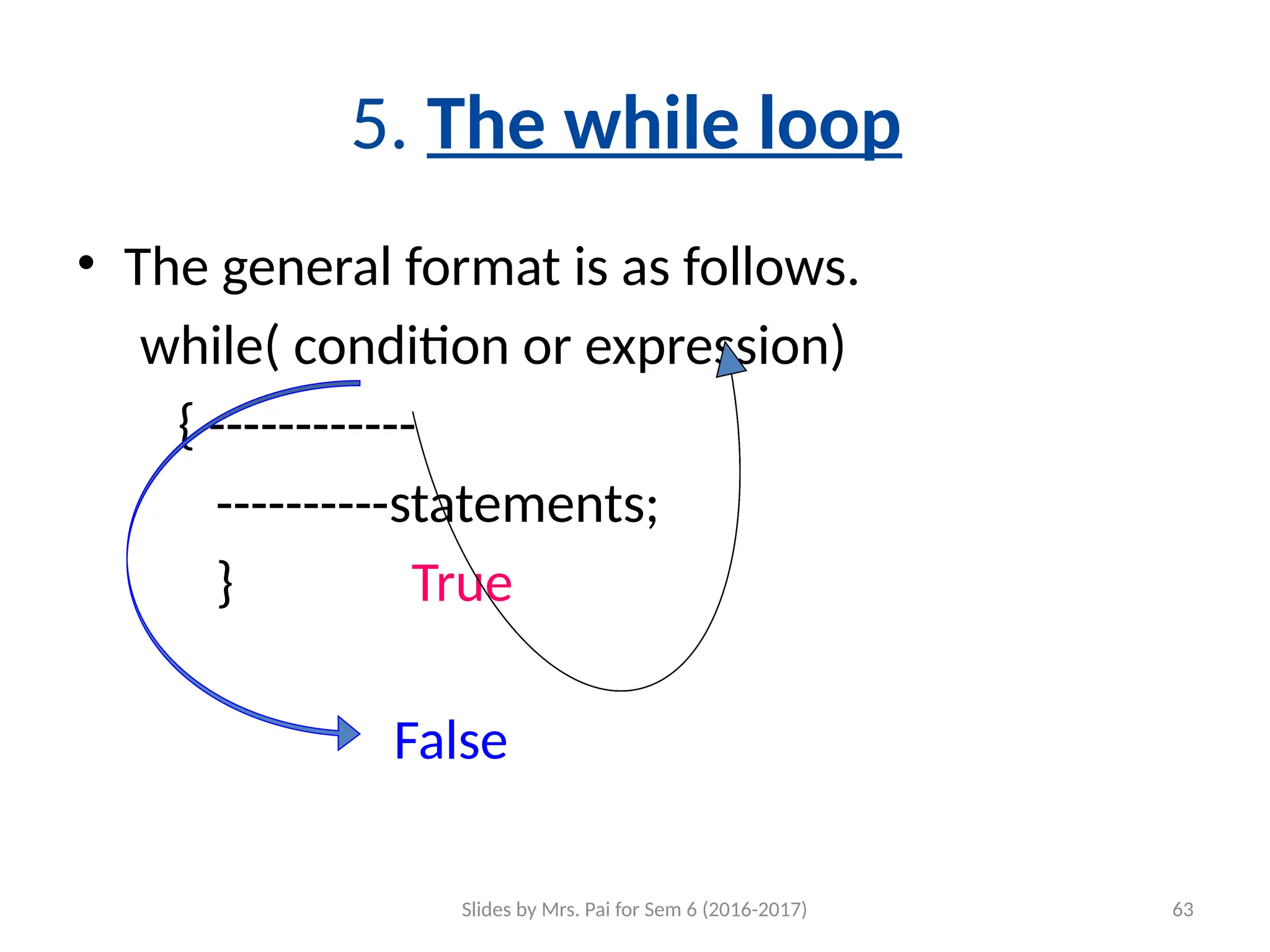 Slides by Mrs. Pai for Sem 6 (2016-2017) 63
5. The while loop
• The general format is as follows.
while( condition or expression)
{ ------------
----------statements;
} True
False
 