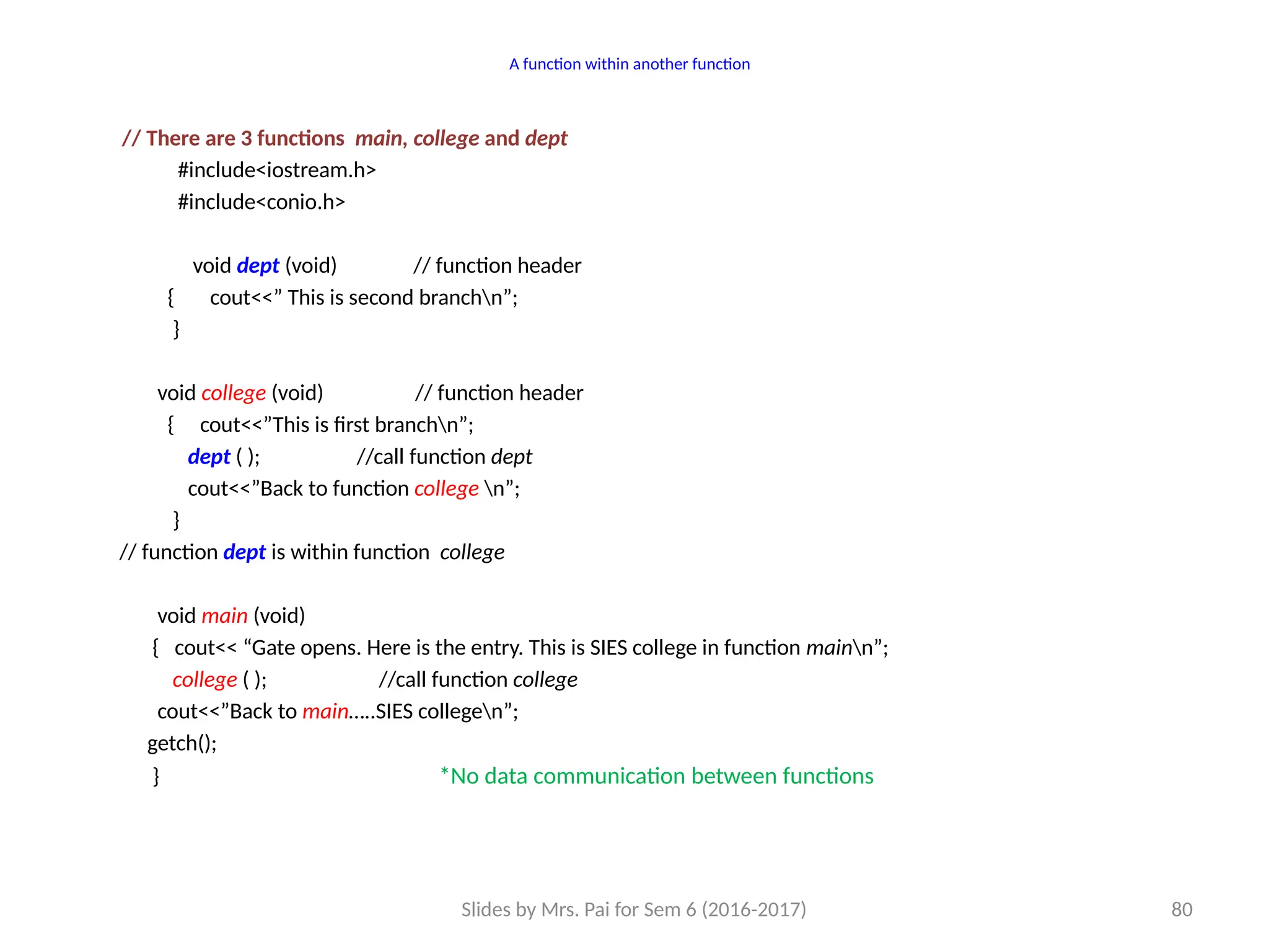 Slides by Mrs. Pai for Sem 6 (2016-2017) 80
A function within another function
// There are 3 functions main, college and dept
#include<iostream.h>
#include<conio.h>
void dept (void) // function header
{ cout<<” This is second branchn”;
}
void college (void) // function header
{ cout<<”This is first branchn”;
dept ( ); //call function dept
cout<<”Back to function college n”;
}
// function dept is within function college
void main (void)
{ cout<< “Gate opens. Here is the entry. This is SIES college in function mainn”;
college ( ); //call function college
cout<<”Back to main…..SIES collegen”;
getch();
} *No data communication between functions
 