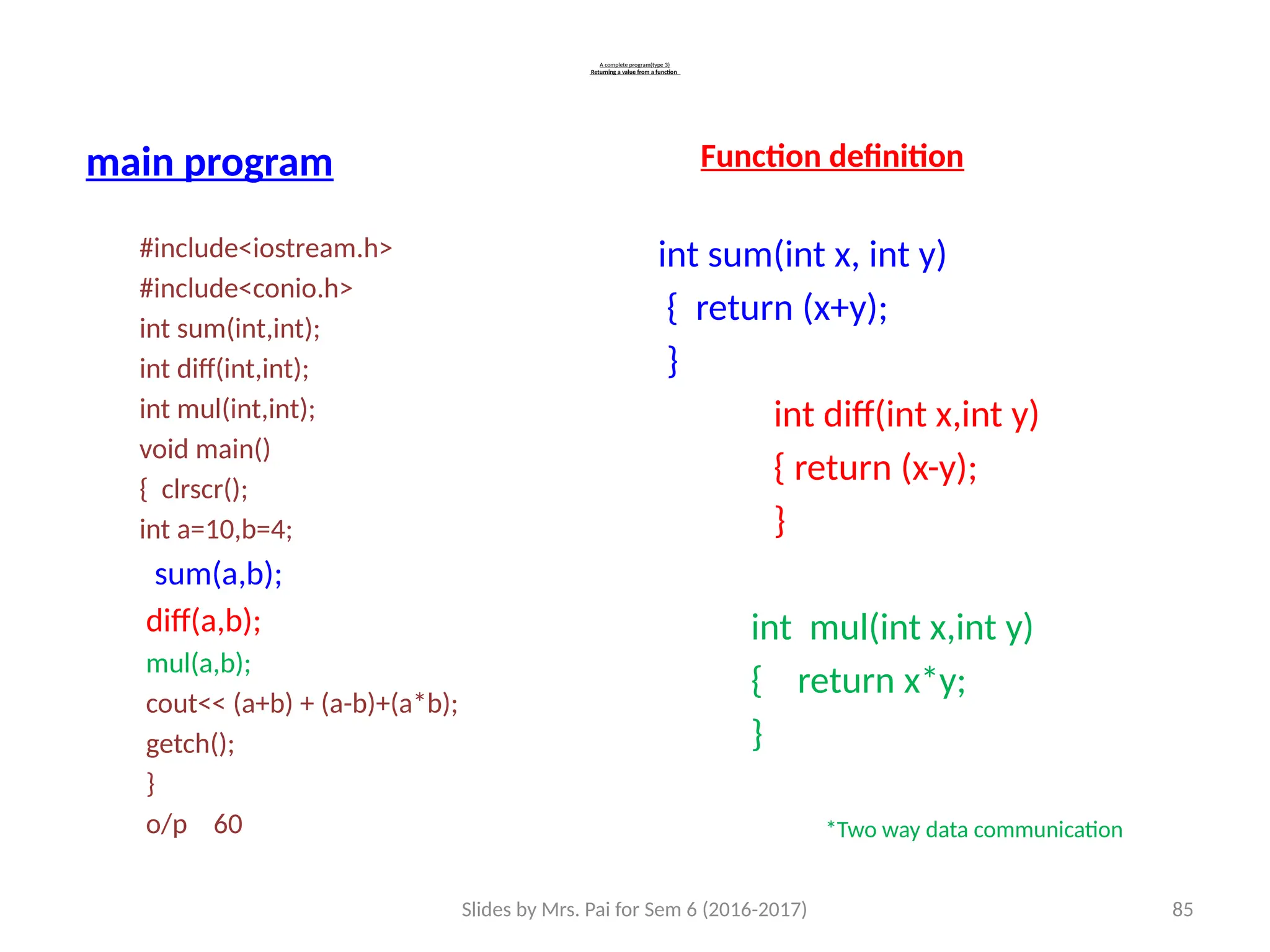 Slides by Mrs. Pai for Sem 6 (2016-2017) 85
A complete program(type 3)
Returning a value from a function
main program
#include<iostream.h>
#include<conio.h>
int sum(int,int);
int diff(int,int);
int mul(int,int);
void main()
{ clrscr();
int a=10,b=4;
sum(a,b);
diff(a,b);
mul(a,b);
cout<< (a+b) + (a-b)+(a*b);
getch();
}
o/p 60
Function definition
int sum(int x, int y)
{ return (x+y);
}
int diff(int x,int y)
{ return (x-y);
}
int mul(int x,int y)
{ return x*y;
}
*Two way data communication
 