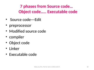 Slides by Mrs. Pai for Sem 6 (2016-2017) 18
7 phases from Source code…
Object code….. Executable code
• Source code---Edit
• preprocessor
• Modified source code
• compiler
• Object code
• Linker
• Executable code
 