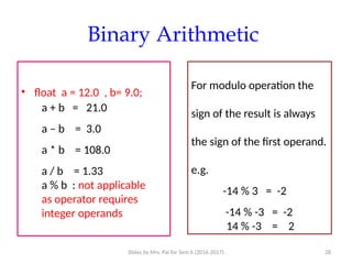 Slides by Mrs. Pai for Sem 6 (2016-2017) 28
Binary Arithmetic
• float a = 12.0 , b= 9.0;
a + b = 21.0
a – b = 3.0
a * b = 108.0
a / b = 1.33
a % b : not applicable
as operator requires
integer operands
For modulo operation the
sign of the result is always
the sign of the first operand.
e.g.
-14 % 3 = -2
-14 % -3 = -2
14 % -3 = 2
 