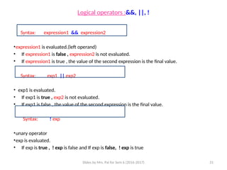 Slides by Mrs. Pai for Sem 6 (2016-2017) 31
Logical operators :&&, ||, !
Syntax: expression1 && expression2
•expression1 is evaluated.(left operand)
• If expression1 is false , expression2 is not evaluated.
• If expression1 is true , the value of the second expression is the final value.
Syntax: exp1 || exp2
• exp1 is evaluated.
• If exp1 is true , exp2 is not evaluated.
• If exp1 is false , the value of the second expression is the final value.
Syntax: ! exp
•unary operator
•exp is evaluated.
• If exp is true , ! exp is false and If exp is false, ! exp is true
 