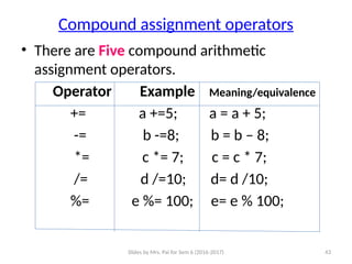 Slides by Mrs. Pai for Sem 6 (2016-2017) 43
Compound assignment operators
• There are Five compound arithmetic
assignment operators.
Operator Example Meaning/equivalence
+= a +=5; a = a + 5;
-= b -=8; b = b – 8;
*= c *= 7; c = c * 7;
/= d /=10; d= d /10;
%= e %= 100; e= e % 100;
 