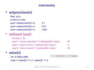 Slides by Mrs. Pai for Sem 6 (2016-2017) 55
Understanding
• setprecision(n)
float a,b,c;
a=5,b=3; c=a/b;
cout<<setprecision(1)<<c; 1.7
cout<<setprecision(2)<<c; 1.67
cout<<setprecision(3)<<c; 1.667
• setbase( base)
int value = 10;
cout<< “value in decimal=”<<setbase(10)<<value; 10
cout<< “value in hex=”<<setbase(16)<<value; a
cout<< “value in octal=”<<setbase(8)<<value; 12
• setw(n)
int x=100,y=500;
cout << setw(5) << x << setw(5) << y;
1 0 0 5 0 0
 