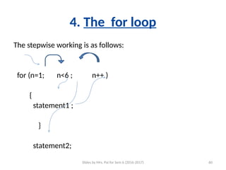 Slides by Mrs. Pai for Sem 6 (2016-2017) 60
4. The for loop
The stepwise working is as follows:
for (n=1; n<6 ; n++ )
{
statement1 ;
}
statement2;
 