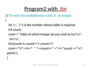 Slides by Mrs. Pai for Sem 6 (2016-2017) 62
Program2 with for
// To write the multiplication table of an integer.
{
int t ; // t is the number whose table is required
int count;
cout<<" Table of which integer do you wish to try?n";
cin>>t ;
for(count=1; count<= t ;count++)
cout<<“t”<<t<<“ * ”<<count<<“ =”<<t *count <<“n”;
getch( );
}
 
