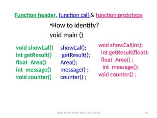 Slides by Mrs. Pai for Sem 6 (2016-2017) 78
Function header, function call & function prototype
•How to identify?
void main ()
void showCal()
int getResult()
float Area()
int message()
void counter()
void showCal(int);
int getResult(float);
float Area() ;
int message();
void counter() ;
showCal();
getResult();
Area();
message() ;
counter() ;
 