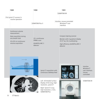 First Ct Machine Ct history and_technology | PDF