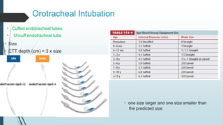 Orotracheal Intubation
• Cuffed endotracheal tubes
• Uncuff endotracheal tube
• Size
• ETT depth (cm) = 3 x size
• one size larger and one size smaller than
the predicted size
 