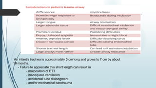 • An infant’s trachea is approximately 5 cm long and grows to 7 cm by about
18 months.
- Failure to appreciate this short length can result in
- malposition of ETT
- inadequate ventilation
- accidental tube dislodgment
- and/or mechanical barotrauma
 