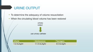 URINE OUTPUT
• To determine the adequacy of volume resuscitation
• When the circulating blood volume has been restored
Infants Adolescence Teenagers
1-2 mL/kg/hr 1-1.5 mL/kg/hr 0.5 mL/kg/hr
urinary
output
use urinary catheter
 