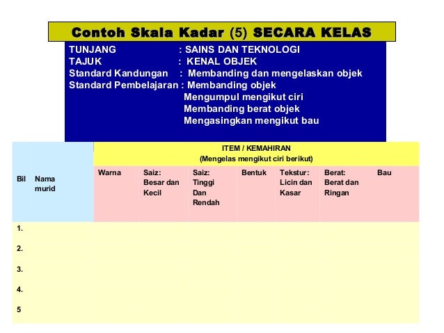 Contoh Skala Kadar Prasekolah