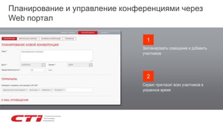 Планирование и управление конференциями через
Web портал
Сервис пригласит всех участников в
указанное время
1
2
Запланировать совещание и добавить
участников
 