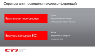 Сервисы для проведения видеоконференций
Виртуальная переговорная
Виртуальный сервер ВКС
Редкие,
непродолжительные встречи,
небольшое количество участников
Частые,
продолжительные встречи,
много участников
 