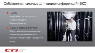 Собственная система для видеоконференций (ВКС)
▼ Дорого
Оборудование $ 100 000 – 1 000 000
$ и время на внедрение
Поддержка и развитие
▼ Сложно масштабируется
Покупка с запасом - зря потраченные деньги
Модернизация при нехватке ресурсов
Невозможно провести встречу в расширенном
составе
 