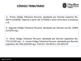 egp.up.edu.pe
CÓDIGO TRIBUTARIO
2.- Primer Código Tributario Peruano: Aprobado por Decreto Supremo No.
263-H (12/8/66). Vigencia a partir del 17/10/66 y tomó como base al proyecto
c.3).
3.- Segundo Código Tributario Peruano: Aprobado por Decreto Ley No. 25859
(1/12/92 vig.).
4.- Tercer Código Tributario Peruano: Aprobado por Decreto Legislativo No.
773 (1/1/94 vig.). 5.- Cuarto Código Tributario Peruano: Aprobado por Decreto
Legislativo No. 816 (22/4/96 vig.). TUO D.S: 135-99-EF y 133-2013-EF
 