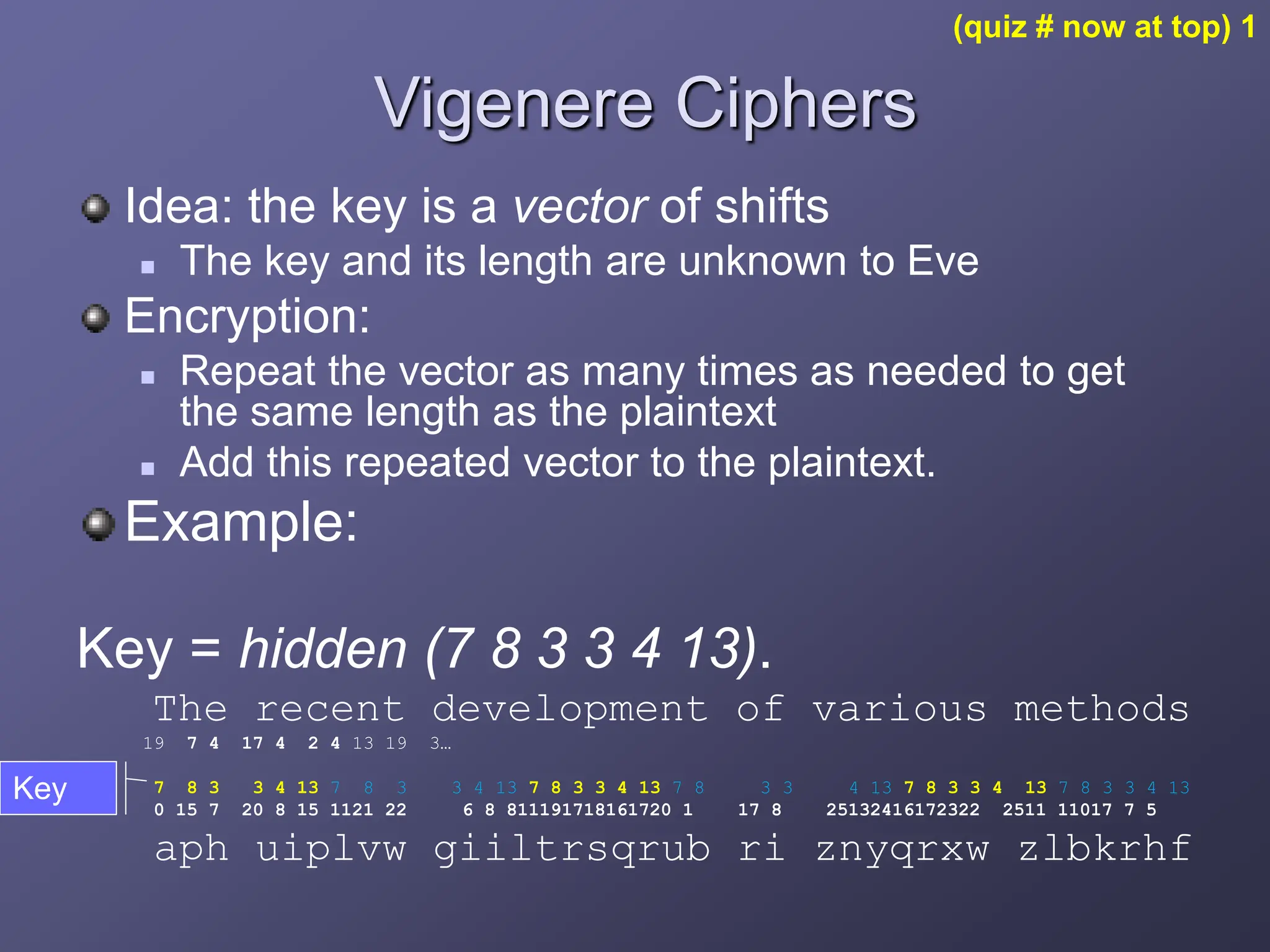 CTI.Vigenir Cipher.pptx