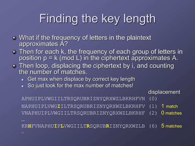 CTI.Vigenir Cipher.pptx