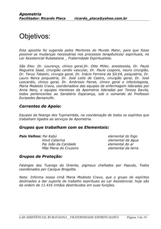 Apometria
Facilitador: Ricardo Placa ricardo_placa@yahoo.com.br
Objetivos:
Esta apostila foi sugerida pelos Mentores do Mundo Maior, para que fosse
possível as mudanças necessárias nos processos terapêuticos/ espirituais, no
Lar Assistencial Rubataiana _ Fraternidade Espiritualista.
São Eles: Dr. Lourenço, clinico geral,Dr. Otto Miller, anestesista, Dr. Paulo
Nogueira Saad, cirurgião cardio vascular, Dr. Paulo Lespore, neuro cirurgião,
Dr. Taruo Takashi, cirurgia geral, Dr. Inácio Ferreira da SILVA, psiquiatria, Dr.
Lauro Neiva psiquiatria, Dr. José Leite de Castro, cirurgião geral, Dr. José
Leocardio, clinico geral, Dr. Ambrosio Parret, clinico geral e infectologista,
Maria Modesto Cravo, coordenadora das equipes de enfermagem lideradas por
Anna Nery, e equipes mentores da Apometria lideradas por Tereza Davila,
todos pertencentes ao Sanatório Esperança, sob o comando de Professor
Euripedes Barsanulfo.
Correntes de Apoio:
Equipes da falange dos Tupinambás, na coordenação de todos os espíritos que
trabalham ligados ao serviços de Apometria.
Grupos que trabalham com os Elementais:
Pais Velhos: Pai Kabú elemental do fogo
Vovó Catarina elemental da água
Pai João da Caridade elemental do ar
Mãe Maria do Cruzeiro elemental da terra
Grupos de Proteção:
Falanges dos Tuaregs do Oriente, pigmeus chefiados por Papudo, Todos
coordenados por Cacique Brogotta.
Nota: Informa nossa irmã Maria Modesto Cravo, que o grupo de espíritos
destinados a dar suporte de trabalho espirituais ao Lar Assistencial, hoje são
da ordem de 11.416 irmãos destribuidos em suas funções.
LAR ASSISTÊNCIAL RUBATAIANA _ FRATERNIDADE ESPIRITUALISTA Página 3 de 14
 