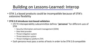 Stix2 Format STIX2-TAXII2_Update | PPTX