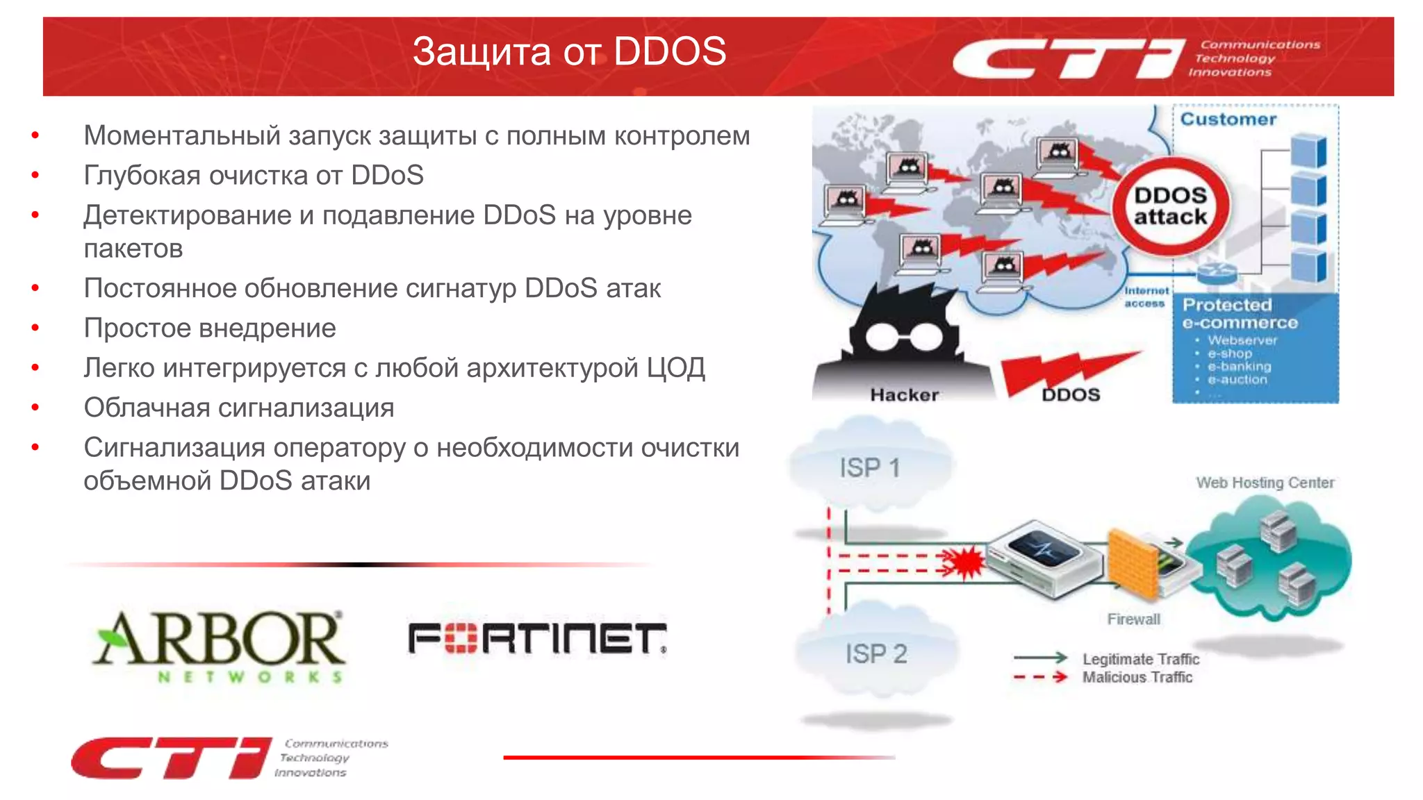 Защита от DDOS
• Моментальный запуск защиты с полным контролем
• Глубокая очистка от DDoS
• Детектирование и подавление DDoS на уровне
пакетов
• Постоянное обновление сигнатур DDoS атак
• Простое внедрение
• Легко интегрируется с любой архитектурой ЦОД
• Облачная сигнализация
• Сигнализация оператору о необходимости очистки
объемной DDoS атаки
 