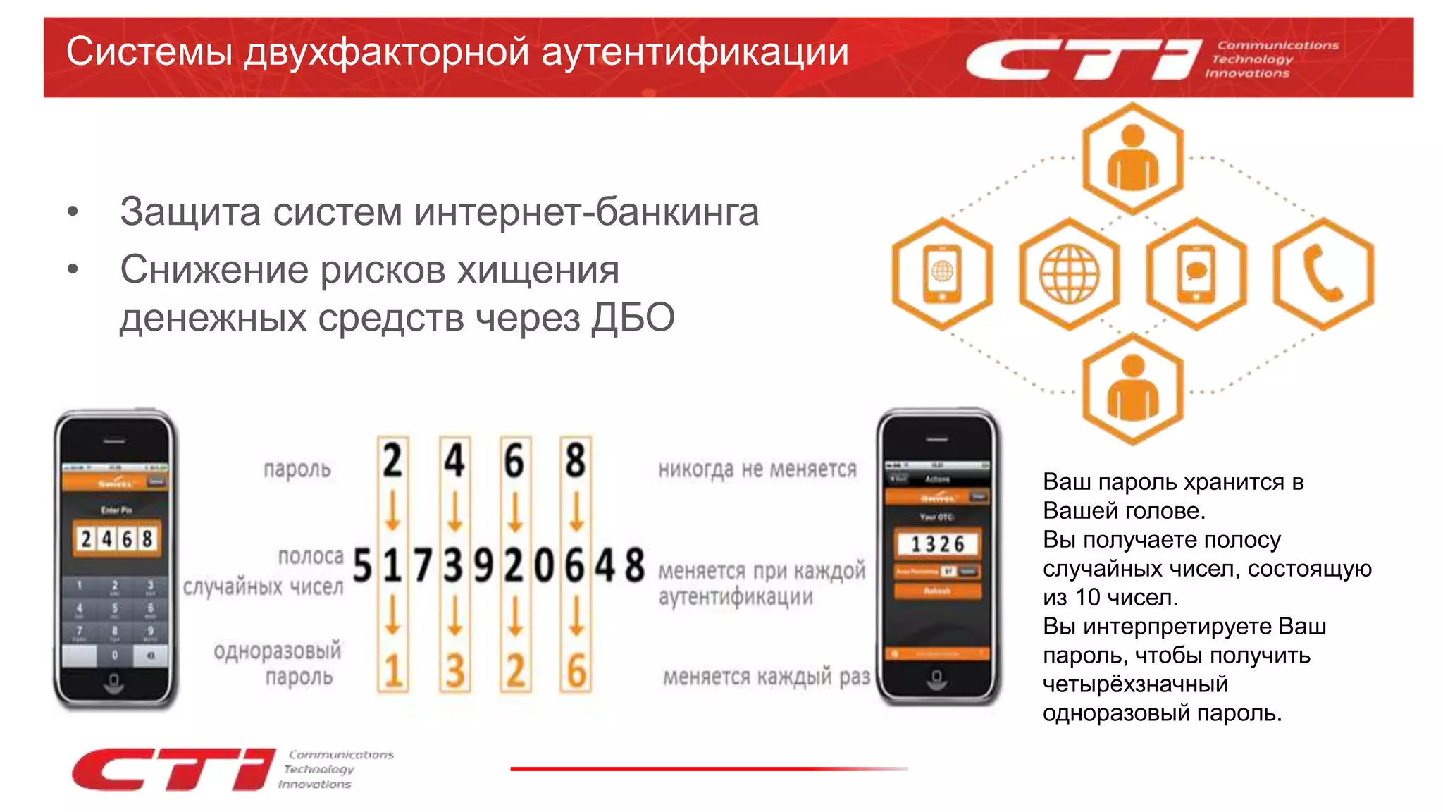 Системы двухфакторной аутентификации
• Защита систем интернет-банкинга
• Снижение рисков хищения
денежных средств через ДБО
Ваш пароль хранится в
Вашей голове.
Вы получаете полосу
случайных чисел, состоящую
из 10 чисел.
Вы интерпретируете Ваш
пароль, чтобы получить
четырёхзначный
одноразовый пароль.
 