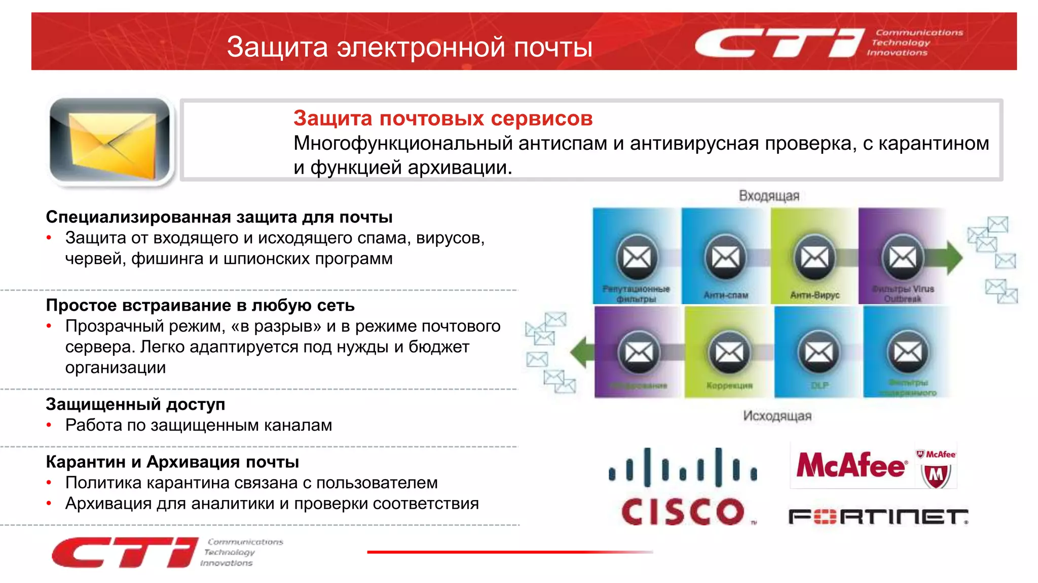 Защита почтовых сервисов
Многофункциональный антиспам и антивирусная проверка, с карантином
и функцией архивации.
Специализированная защита для почты
• Защита от входящего и исходящего спама, вирусов,
червей, фишинга и шпионских программ
Простое встраивание в любую сеть
• Прозрачный режим, «в разрыв» и в режиме почтового
сервера. Легко адаптируется под нужды и бюджет
организации
Защищенный доступ
• Работа по защищенным каналам
Карантин и Архивация почты
• Политика карантина связана с пользователем
• Архивация для аналитики и проверки соответствия
Защита электронной почты
 
