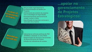 CTIA Consultores Associados
 