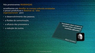 CTIA Consultores Associados
 