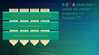 CTIA Consultores Associados
 