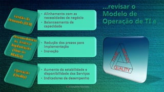 CTIA Consultores Associados
 