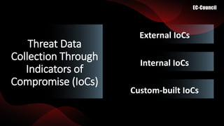 Threat Intelligence Data Collection & Acquisition | PPT