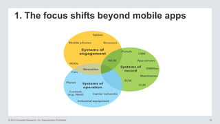 © 2013 Forrester Research, Inc. Reproduction Prohibited 16
1. The focus shifts beyond mobile apps
 