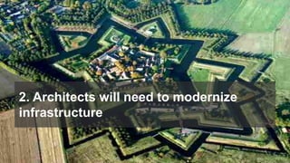 2. Architects will need to modernize
infrastructure
 