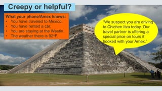Creepy or helpful?
What your phone/Amex knows:
• You have traveled to Mexico.
• You have rented a car.
• You are staying at the Westin.
• The weather there is 92oF.
“We suspect you are driving
to Chichen Itza today. Our
travel partner is offering a
special price on tours if
booked with your Amex.”
 