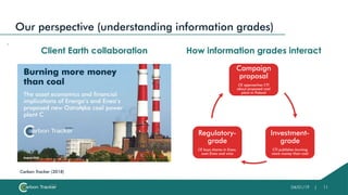Our perspective (understanding information grades)
Client Earth collaboration How information grades interact
Carbon Track...