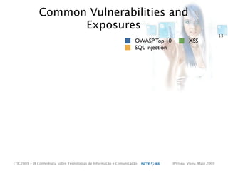 cTIC2009 - Segurança em Aplicações Web-based e RIA