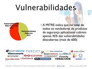 cTIC2009 - Segurança em Aplicações Web-based e RIA