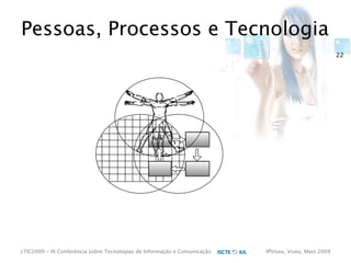cTIC2009 - Segurança em Aplicações Web-based e RIA
