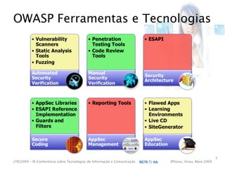 cTIC2009 - Segurança em Aplicações Web-based e RIA