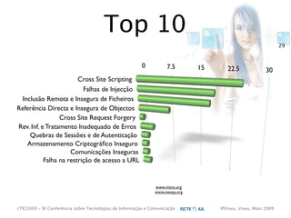 cTIC2009 - Segurança em Aplicações Web-based e RIA