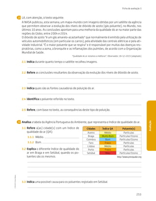 253
Ficha de avaliação 3
Avaliação
Lê, com atenção, o texto seguinte:
A NASA publicou, esta semana, um mapa-mundo com imagens obtidas por um satélite da agência
que permitem observar a evolução dos níveis de dióxido de azoto (gás poluente), no Mundo, nos
últimos 10 anos. As conclusões apontam para uma melhoria da qualidade do ar na maior parte das
regiões do Globo, entre 2004 e 2014.
O dióxido de azoto “é um gás amarelo-acastanhado” que normalmente é emitido pela utilização de
veículos automobilísticos (em particular os carros), pela atividade das centrais elétricas e pela ati-
vidade industrial. “É o maior poluente que se respira” e é responsável por muitas das doenças res-
piratórias, como a asma, a bronquite e as inflamações dos pulmões, de acordo com a Organização
Mundial de Saúde.
“Qualidade do ar: estamos a melhorar”, Observador, 18-12-2015 (adaptado)
2.1	 Indica durante quanto tempo o satélite recolheu imagens.
2.2	 Refere as conclusões resultantes da observação da evolução dos níveis de dióxido de azoto.
2.3	 Indica quais são as fontes causadoras de poluição do ar.
2.4	 Identifica o poluente referido no texto.
2.5	 Refere, com base no texto, as consequências deste tipo de poluição.
Analisa a tabela da Agência Portuguesa do Ambiente, que representa o índice de qualidade do ar.
3.1	 Refere a(as) cidade(s) com um índice de
qualidade do ar (QA):
3.1.1	 Médio.
3.1.2	 Bom.
3.2	 Explica o diferente índice de qualidade do
ar em Braga e em Setúbal, quando os po-
luentes são os mesmos.
3.3	 Indica uma possível causa para os poluentes registado em Setúbal.
2
3
Cidades Índice QA Poluente(s)
Aveiro Médio Partículas
Braga Muito Bom Partículas/Ozono
Coimbra Bom Partículas/Ozono
Faro Fraco Partículas
Lisboa Médio Partículas
Porto Fraco Partículas
Setúbal Mau Partículas/Ozono
http://www.prevqualar.org
CTIC5CP
©
Porto
Editora
CTIC5CP_20153094_P241_274_3PCImg.indd 253 19/02/16 13:01
 