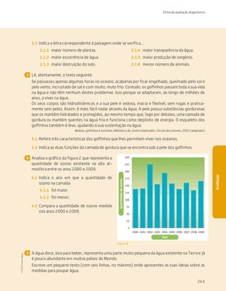 243
Ficha de avaliação diagnóstica
Avaliação
2.1	 Indica a letra correspondente à paisagem onde se verifica…
2.1.1	 maior número de plantas.
2.1.2	 maior escorrência de água.
2.1.3	 maior destruição do solo.
2.1.4	 maior transparência da água.
2.1.5	 maior produção de oxigénio.
2.1.6	 menor número de animais.
Lê, atentamente, o texto seguinte:
Se passasses apenas algumas horas no oceano, acabarias por ficar engelhado, queimado pelo sol e
pelo vento, incrustado de sal e com muito, muto frio. Contudo, os golfinhos passam toda a sua vida
na água e não têm nenhum destes problemas. Isso porque se adaptaram, ao longo de milhões de
anos, a viver na água.
Os seus corpos são hidrodinâmicos e a sua pele é sedosa, macia e flexível, sem rugas e pratica-
mente sem pelos. Assim, é mais fácil nadar através da água. A pele possui substâncias gordurosas
que os mantêm hidratados e protegidos, ao mesmo tempo que, logo por debaixo, uma camada de
gordura os mantém quentes na água fria e funciona como depósito de energia. O esqueleto dos
golfinhos também é leve, ajudando à sua sustentação na água.
Baleias, golfinhos e toninhas, Biblioteca do Jovem Explorador, Círculo de Leitores, 2003 (adaptado)
3.1	 Refere três características dos golfinhos que lhes permitem viver nos oceanos.
3.2	 Indica as duas funções da camada de gordura que se encontra sob a pele dos golfinhos.
Analisa o gráfico da figura 2 que representa a
quantidade de ozono existente na alta at-
mosfera entre os anos 2000 e 2009.
4.1	 Indica o ano em que a quantidade de
ozono na camada:
4.1.1	 foi maior.
4.1.2	 foi menor.
4.2	 Compara a quantidade de ozono medida
nos anos 2000 e 2009.
A água doce, boa para beber, representa uma parte muito pequena da água existente na Terra e já
é pouco abundante em muitos países do Mundo.
Escreve um pequeno texto (com seis linhas, no máximo) onde apresentes as tuas ideias sobre as
medidas para poupar água.
3
4
5
0
2000 2001 2002 2003 2004 2005 2006 2007 2008 2009
25
50
75
100
125
150
175
200
225
250
Ano
Quantidade
de
ozono
Figura 2
CTIC5CP
©
Porto
Editora
CTIC5CP_20153094_P241_274_3PCImg.indd 243 19/02/16 17:32
 