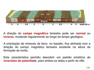 A direção do campo magnético terrestre pode ser normal ou
inversa, mudando regularmente ao longo do tempo geológico.
A orientação de minerais de ferro, no basalto, fica alinhada com a
direção do campo magnético terrestre existente na altura da
formação da rocha.
Esta característica permitiu descobrir um padrão simétrico de
inversões de polaridade, para ambos os lados a partir do rifte.
7/8
4
5 Idade (M.a.)
2,5 2 0 2 2,5 4 5
Magma
 