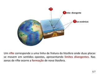Rifte
Um rifte corresponde a uma linha de fratura da litosfera onde duas placas
se movem em sentidos opostos, apresentando limites divergentes. Nas
zonas de rifte ocorre a formação de nova litosfera.
Placas oceânicas
Limite divergente
?
?
?
6/7
 